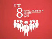史上最丧心病狂的电视广告